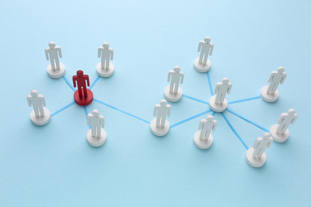 leads berkualitas